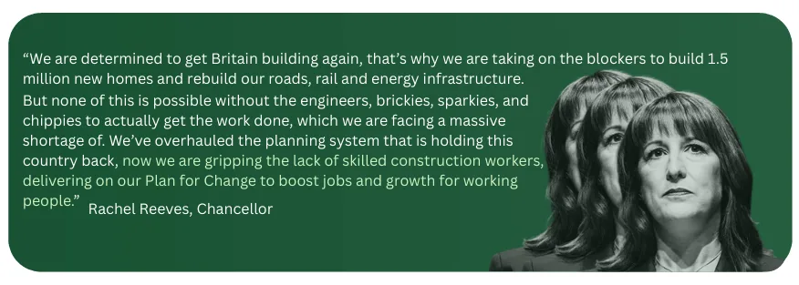 A quote from Rachel Reeves, chancellor on the growth of the construction industry.